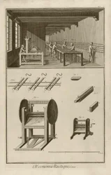 Mulino a pedali (Tavola I), 1762